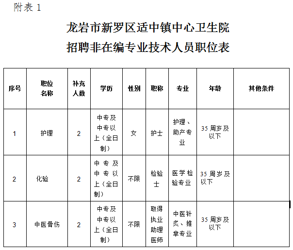 龙岩人事代理